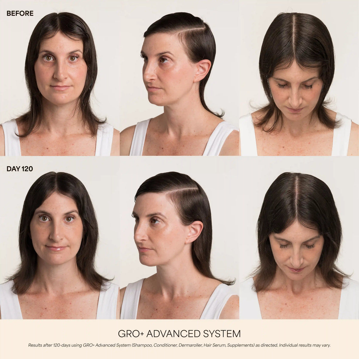 GRO+ Advanced Essentials Kit